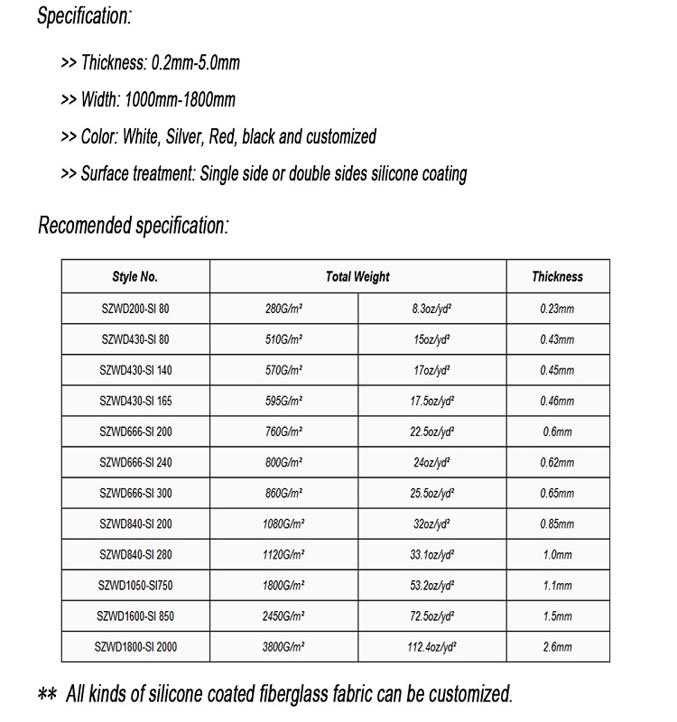 Heat resistant silicon coated fabric fiberglass fabrics for fabric expansion joint