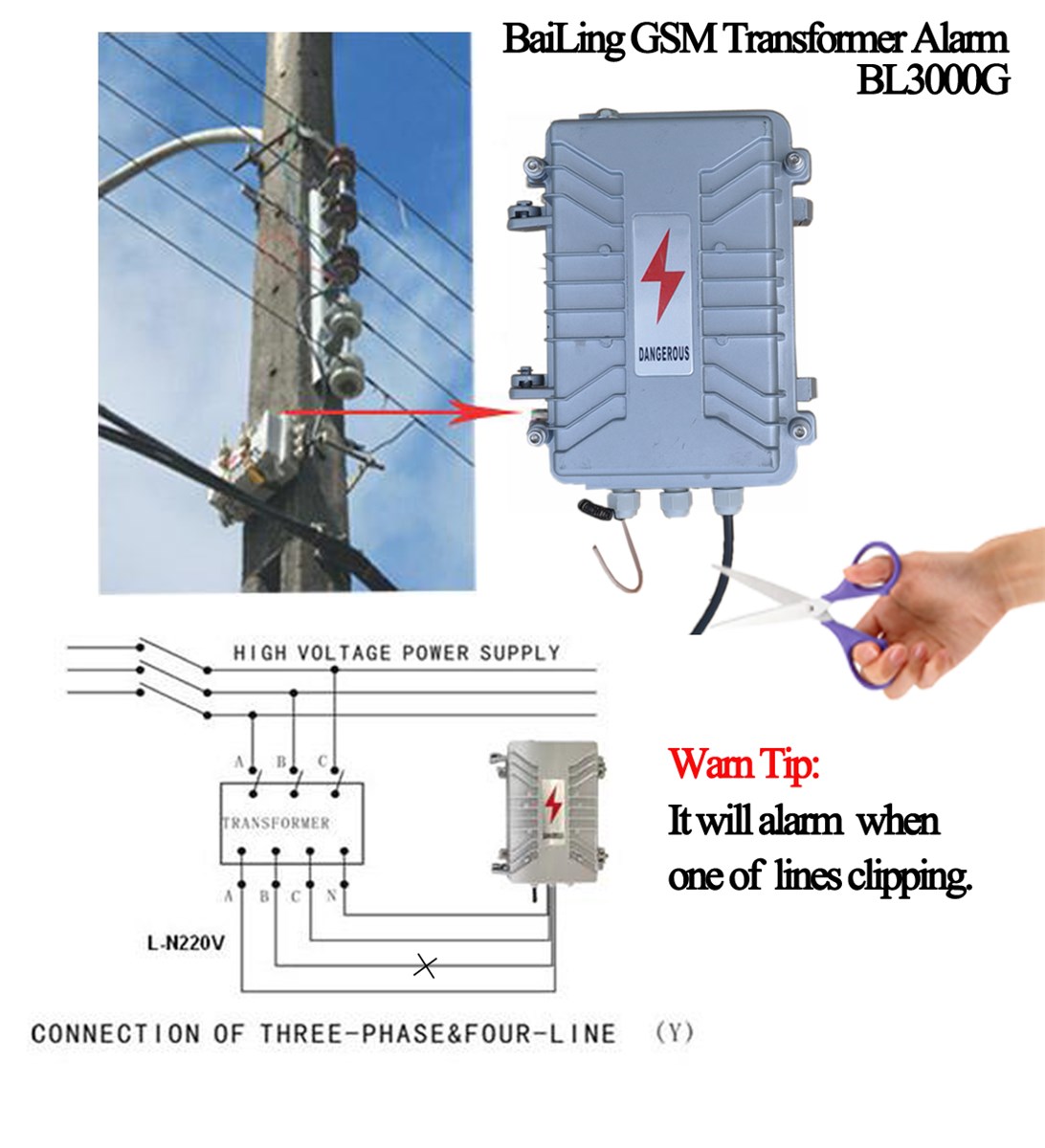 Industrial Anti theft GSM alarm system Electric Power Transformer Alarm system Wireless power failure 5 SMS auto Dial V