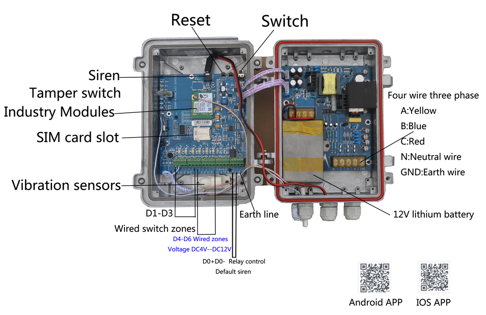 Industrial Anti theft GSM alarm system Electric Power Transformer Alarm system Wireless power failure 5 SMS auto Dial V