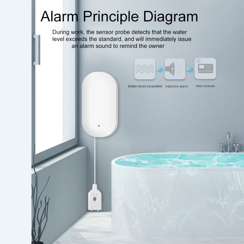 Wireless 433MHz Water Leak Detection Alarm Alarm System Accessory