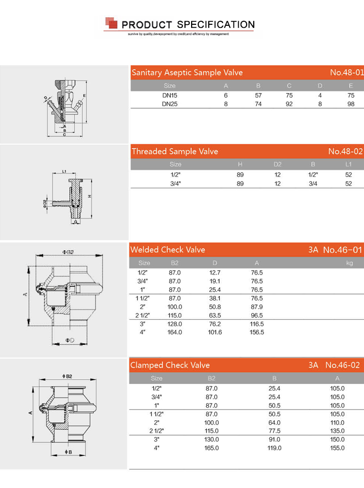 New Style Stainless Steel Sterile Germfree Pressure Relief Valve New Style Stainless Steel Sterile Germfree Pressure Relief Valve