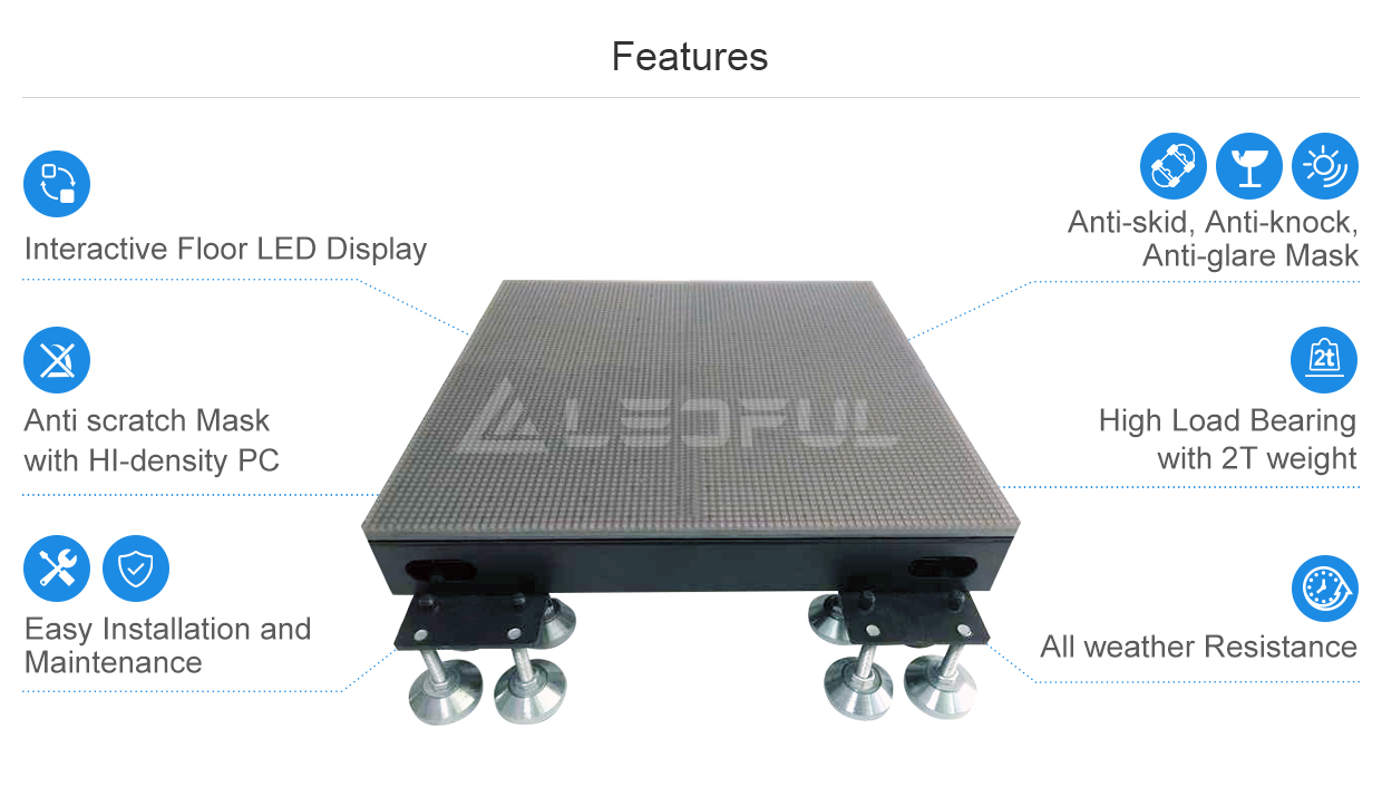 Interactive video floor screen LED display for rental or fixed installation