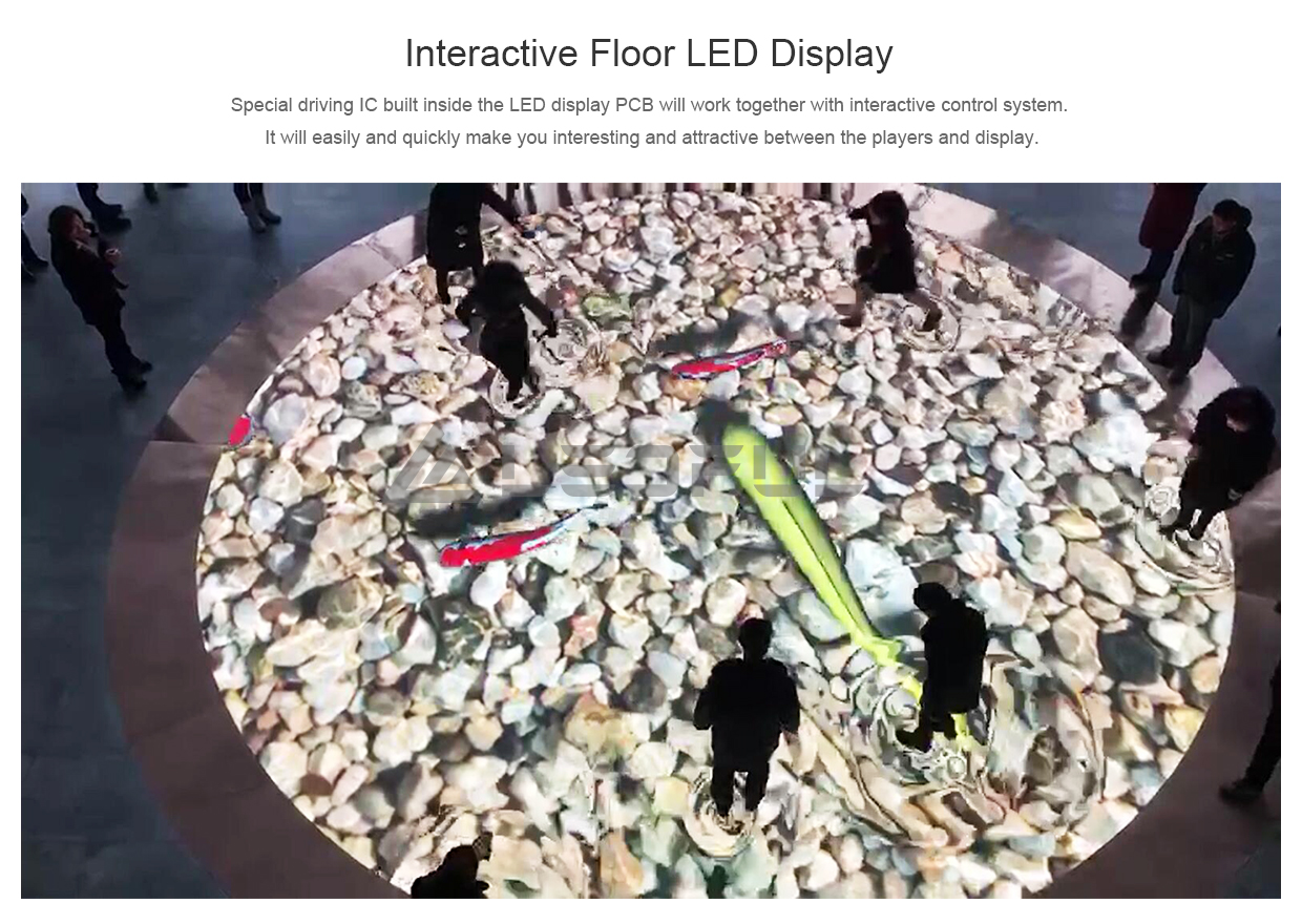 Interactive video floor screen LED display for rental or fixed installation
