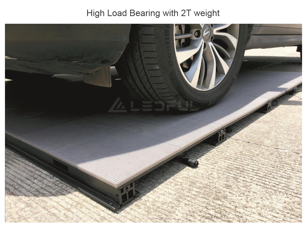 Interactive video floor screen LED display for rental or fixed installation