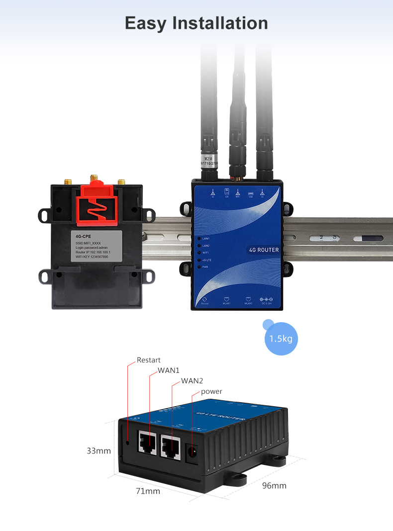 2 Lan port high speed 4G Router 4G Sim WIFI Router