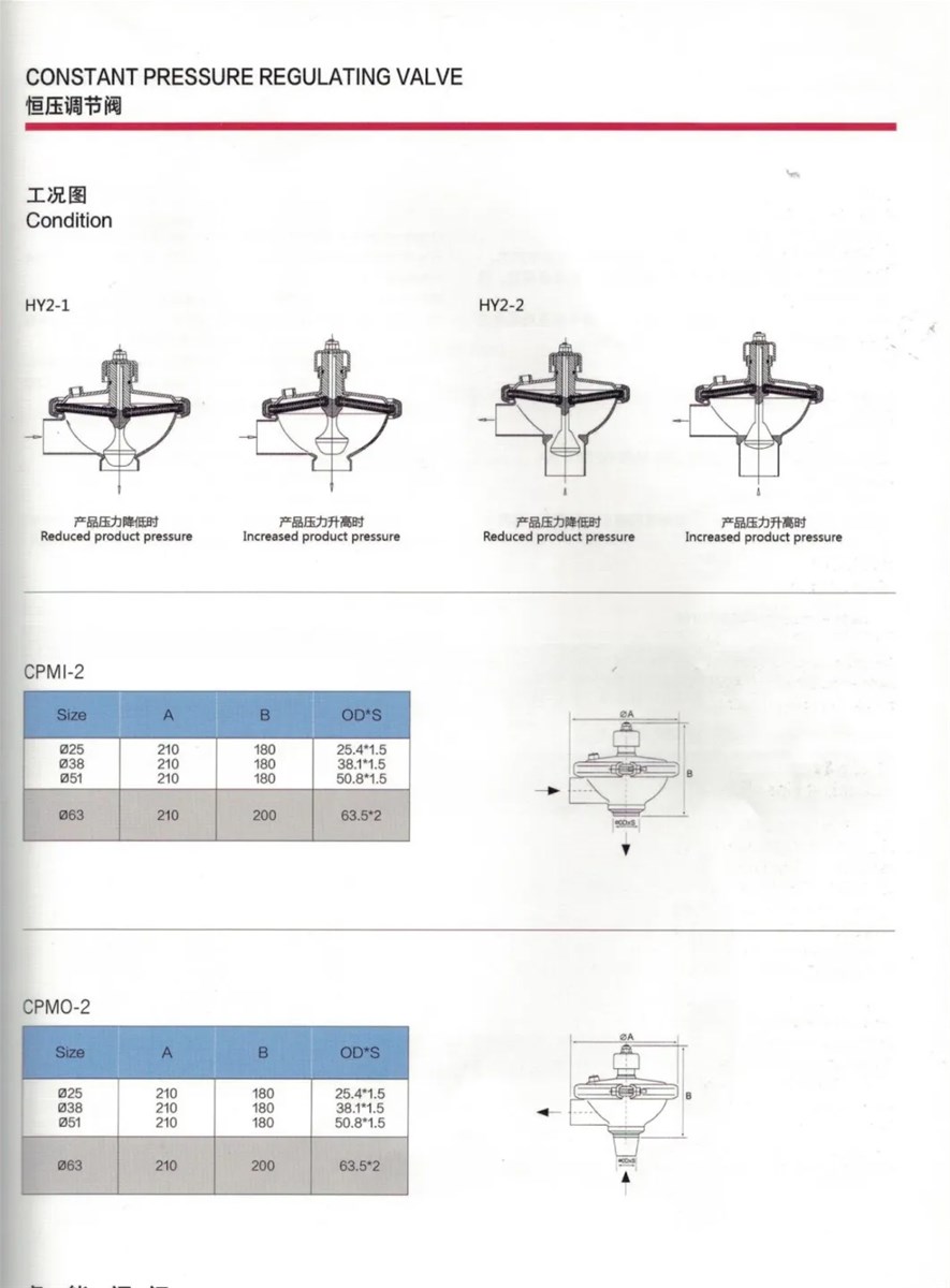 Stainless Steel Sanitary Constant Pressure Valves