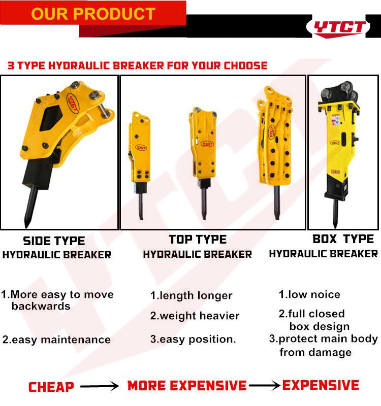 JCB 3DX 3CX Backhoe loader hydraulic rock breaker