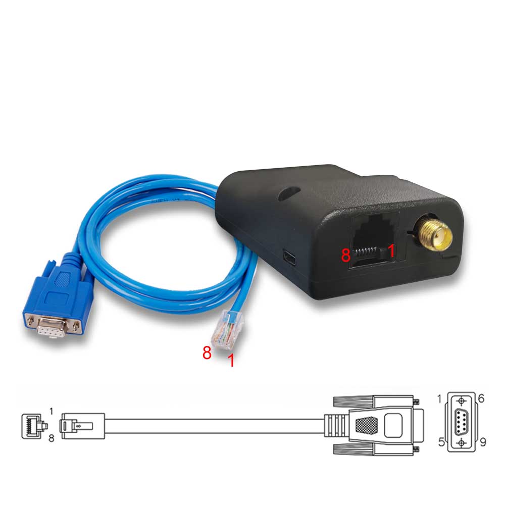 Power through RJ45 4G LTE modem Cat M1 and NBIoT supported Remote AT Command Configurable M2M application