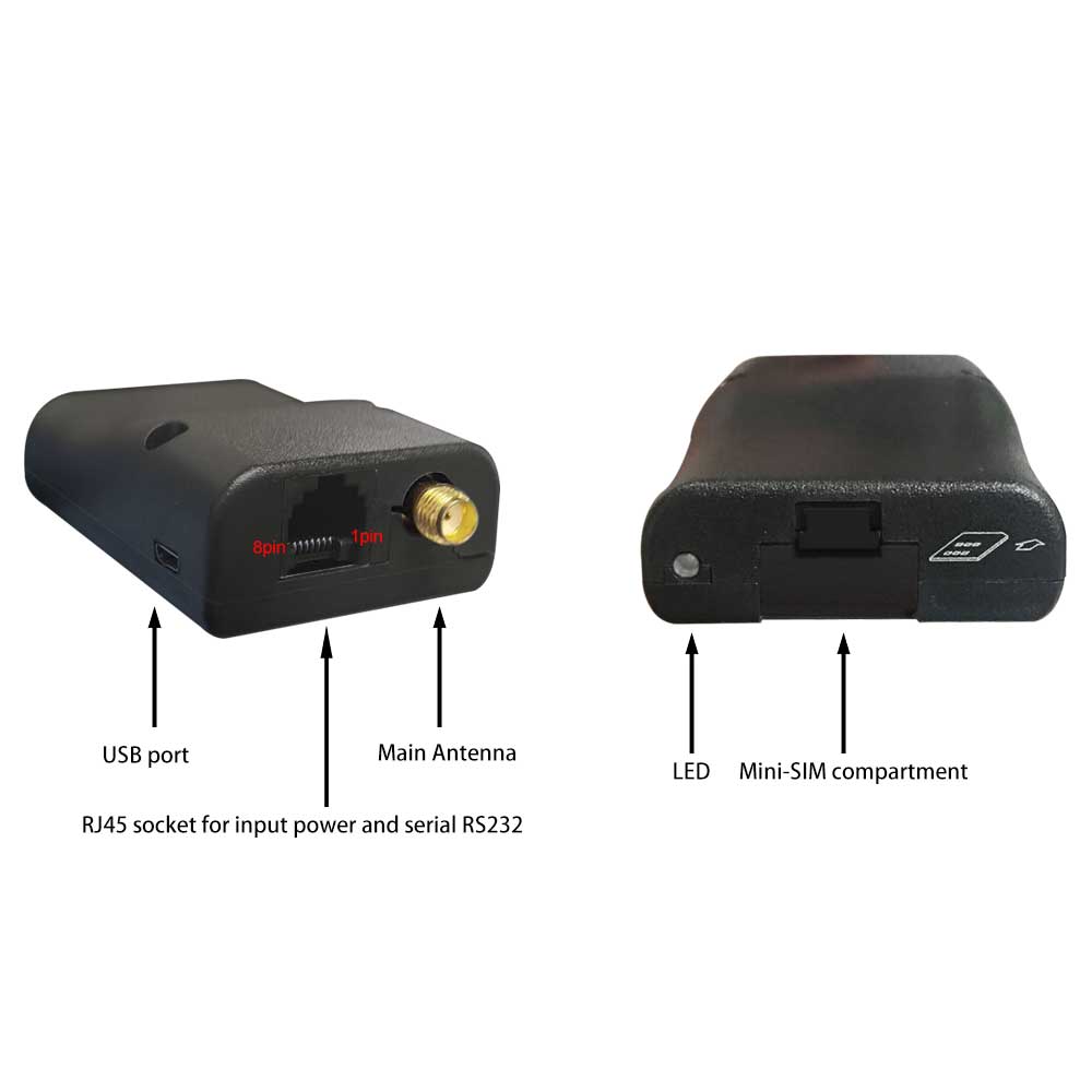 Power through RJ45 4G LTE modem Cat M1 and NBIoT supported Remote AT Command Configurable M2M application