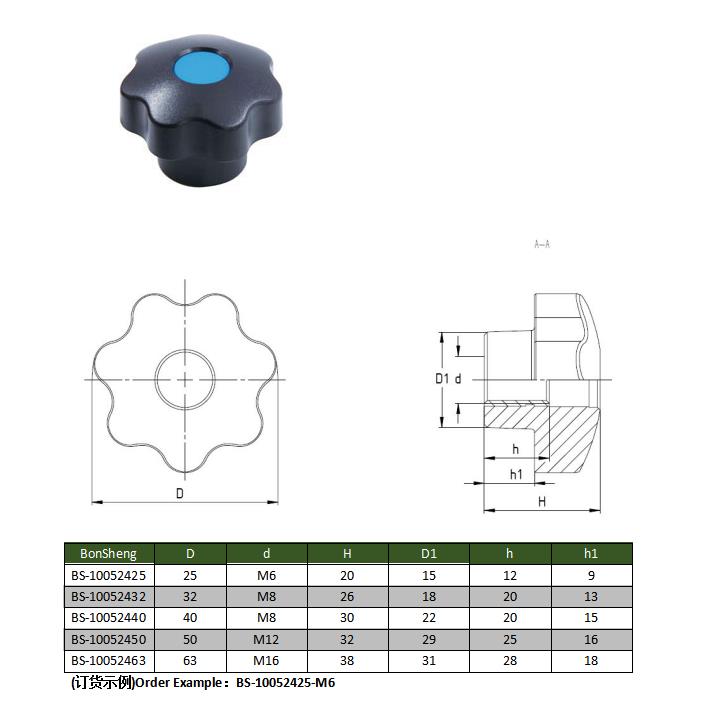 Good feel Soft Touch Clamping Nuts Knob in 50M10 Size