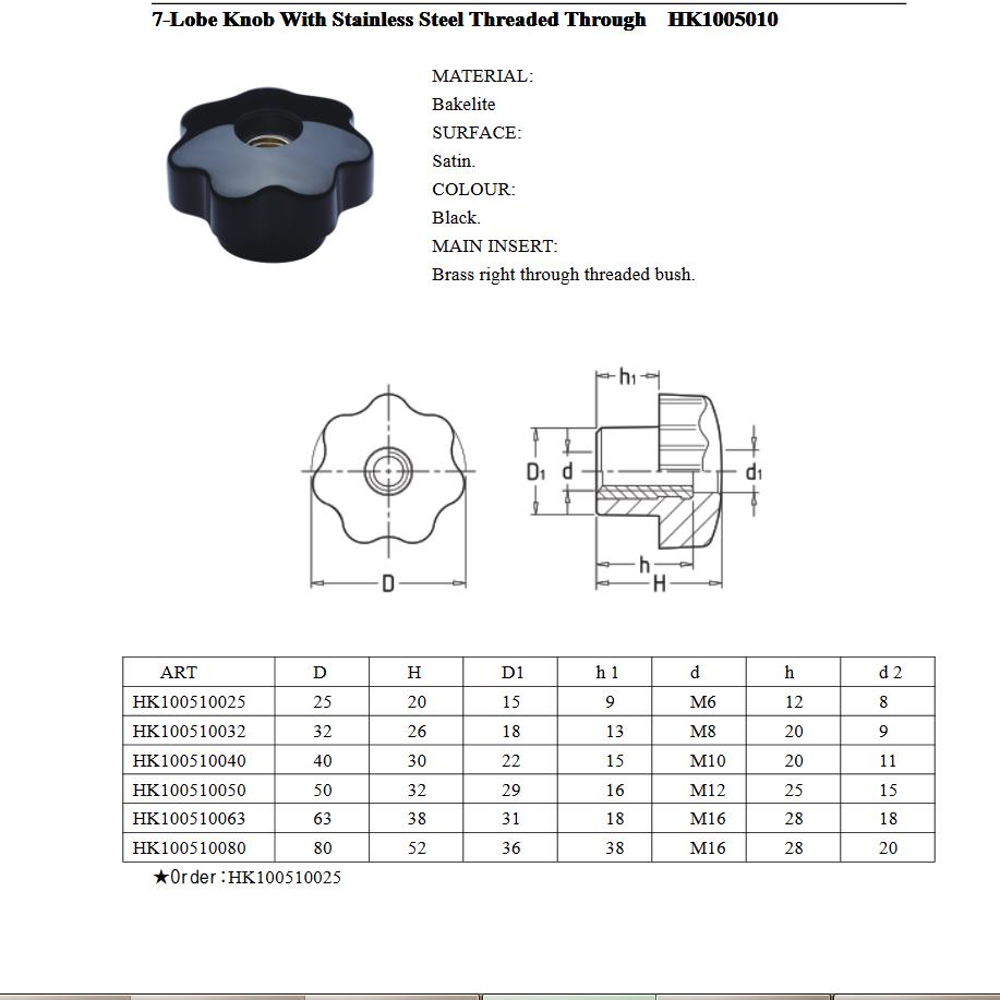 Hot sale arm knob Plastic Thru Hole Lobe Knob for Cabinet