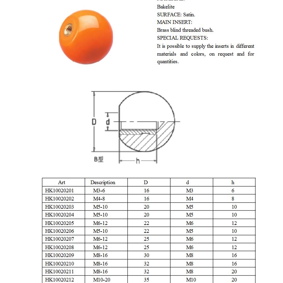 Bakelite Spherical Ball Knob in 38 Thread handle