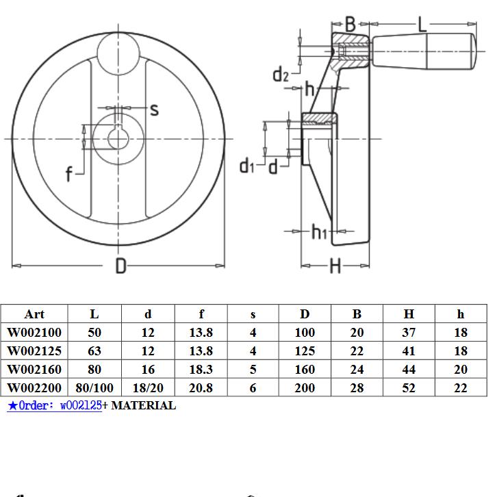 Cheap Price High Quality Bakelite and Aluminium doublespoke handwheels