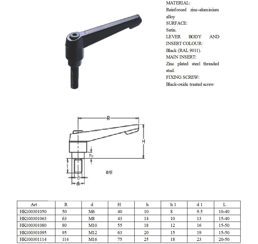 Hot Sale Products Adjustable position to tighten handle