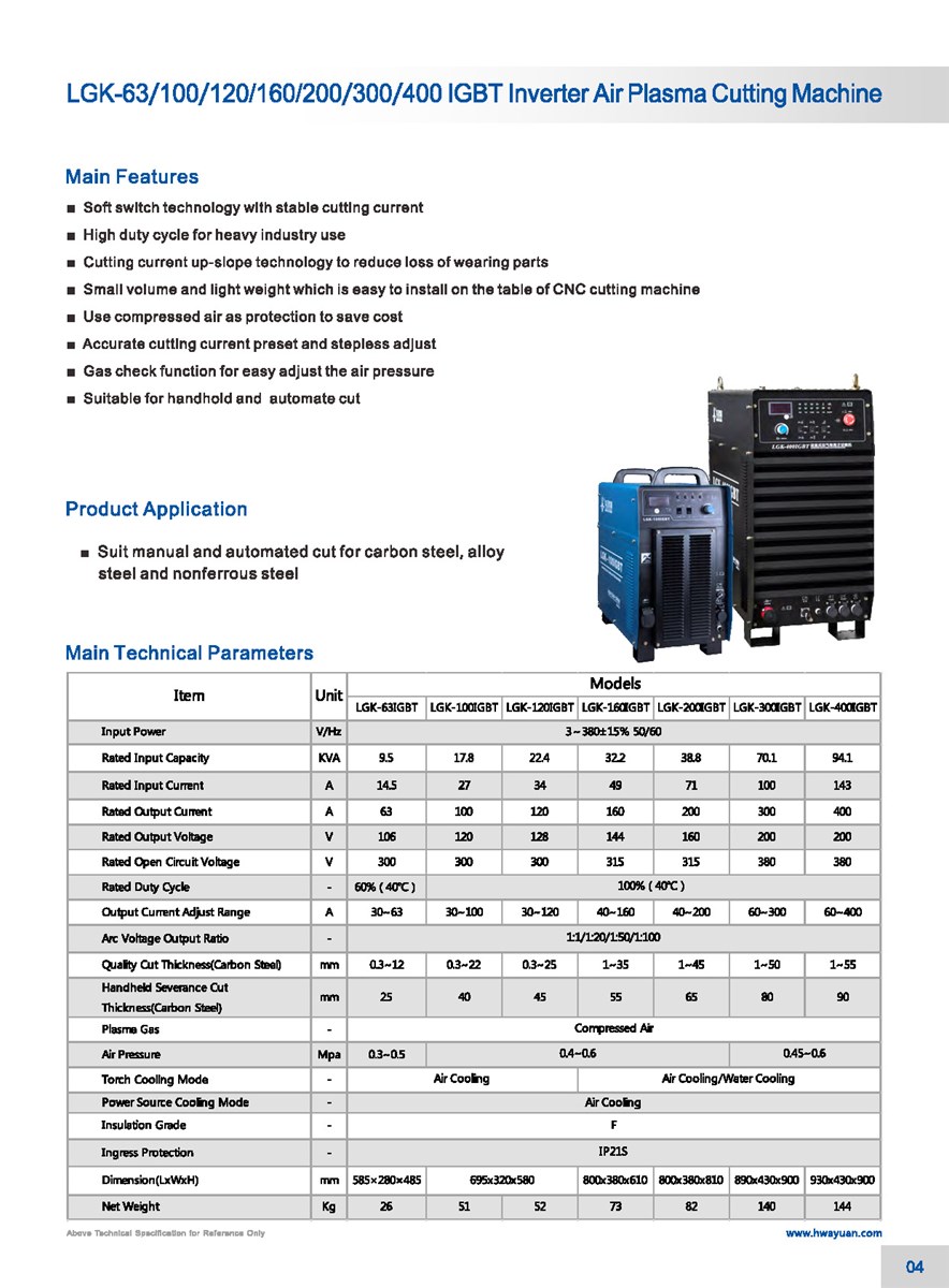 HUAYUAN PLASMA CUTTER 100A 120A 160A 200A