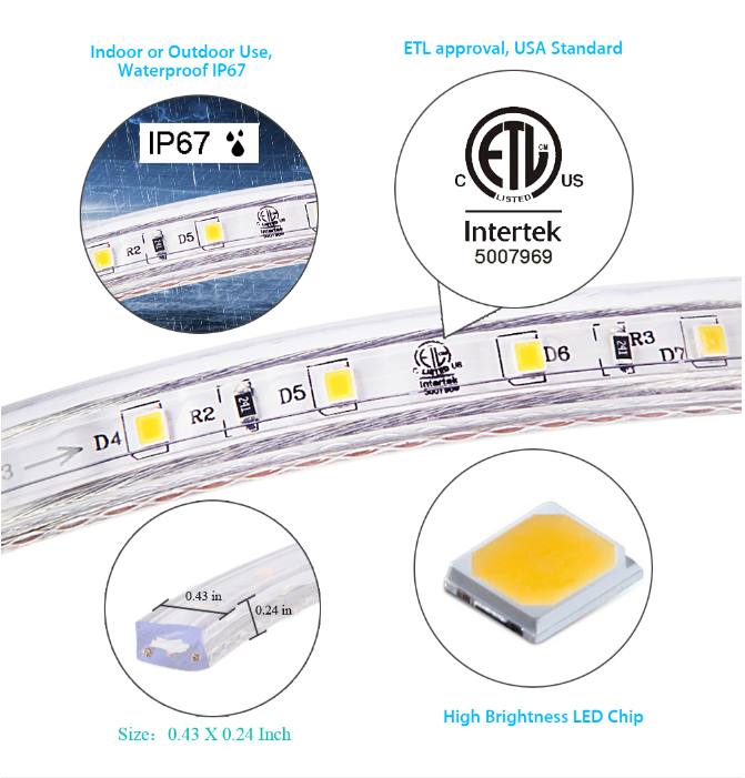 ETL CE 5050SMD 60P LED Strip light