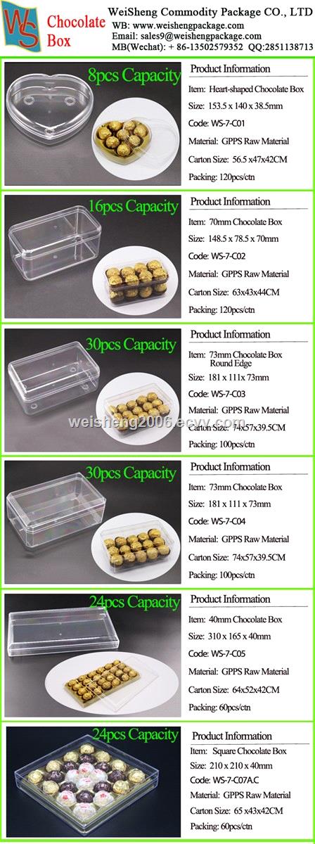 Weisheng Factory 73mm Square Food Plastic Case Cookie Bonbon Sweets Cake Candy Box for Birthday Baby Party