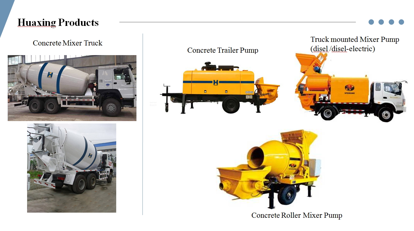 Refurbished Sany Concrete Trailer Pump Hbt80 Different Output Available