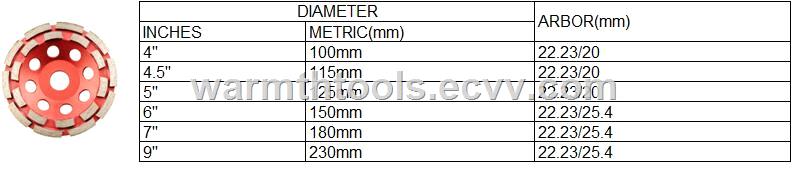 diamond grinting wheel with double type diamond grinting wheel with double type