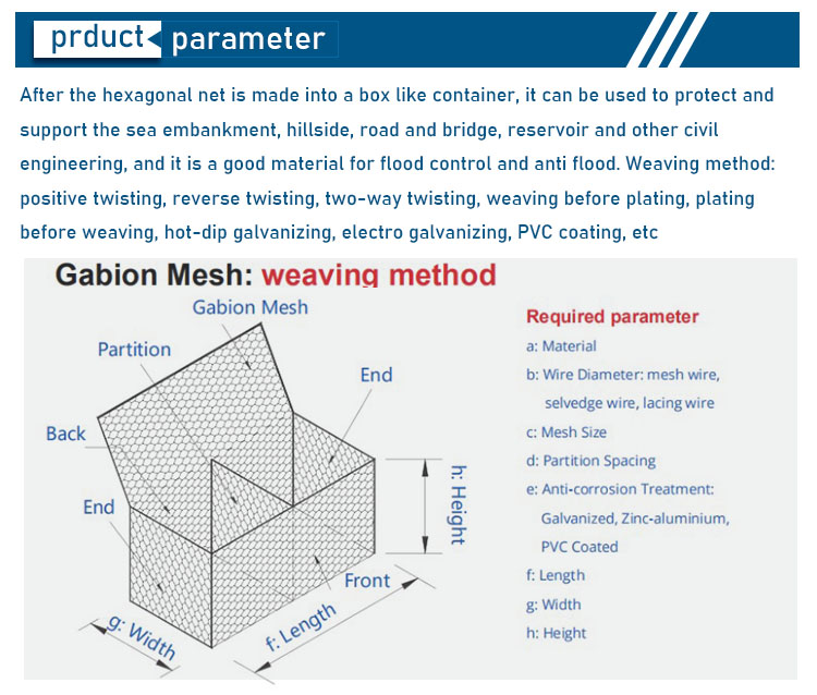 hot dipped galvanized hexagonal wire meshchicken wirePVC coated chicken mesh fence