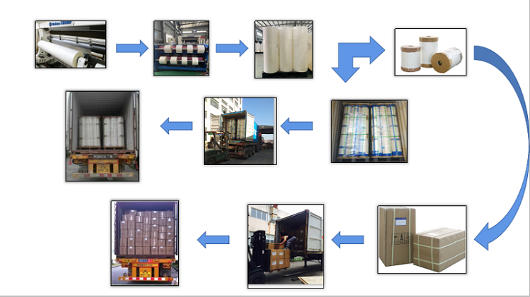 pet metalized thermal lamination film for printing paper