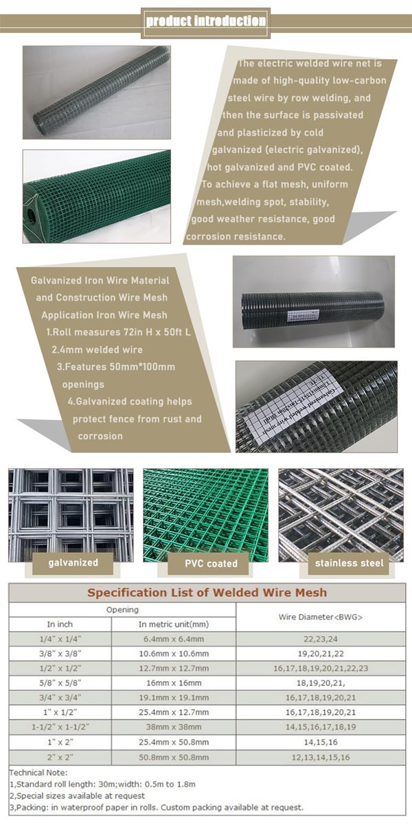 Galvanised concrete cattle Welded iron Wire Mesh
