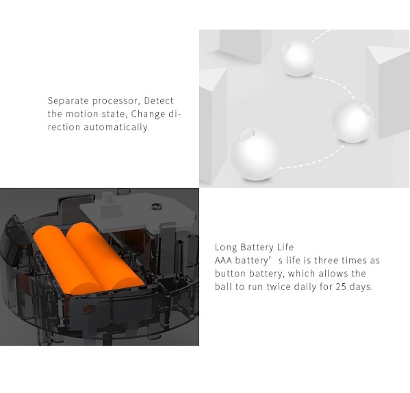 Homerun Smart Interactive Automatic Pet Rolling Ball Products with LED
