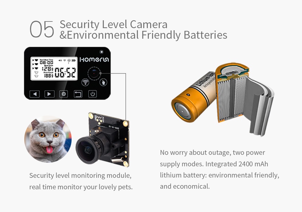 Homerun Smart Automatic Pet Feeder With Bluetooth WiFi APP Remote Control CE FCC for Dogs Cats