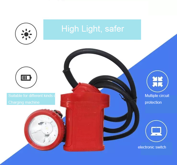 Asttar UL Certified KL4LMB mining led head lamp