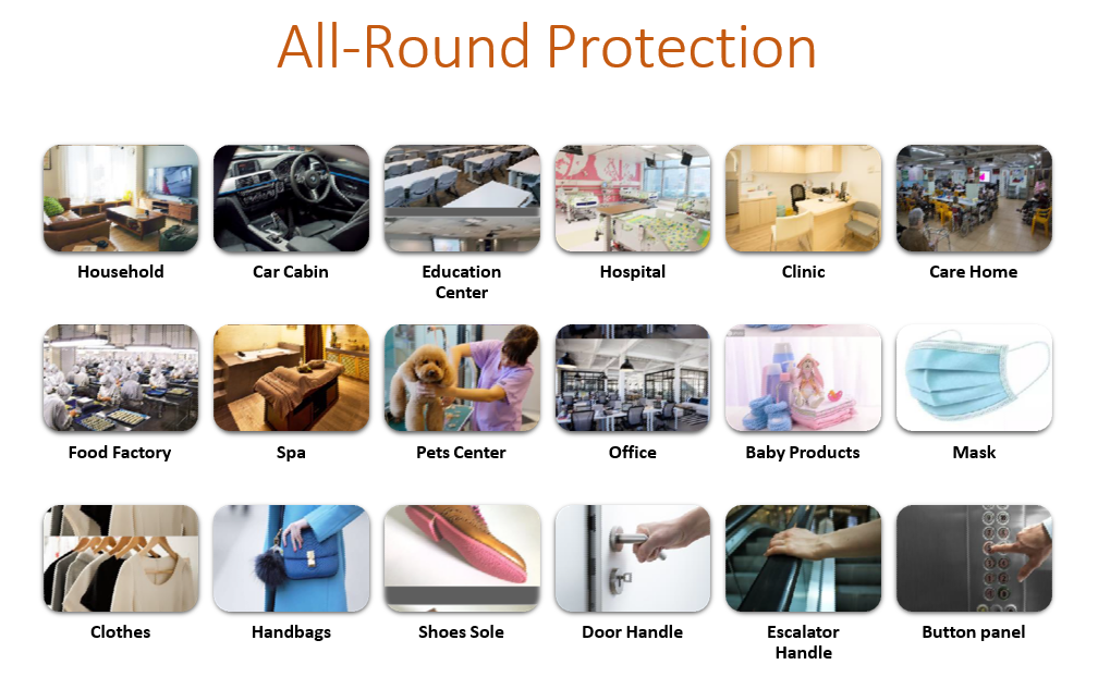 Alcohol Free Hand Sanitizer Hypochlorous Acid Disnfectant