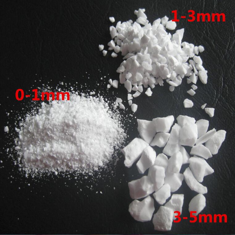 Refractory Grade White Tabular Alumina Fines