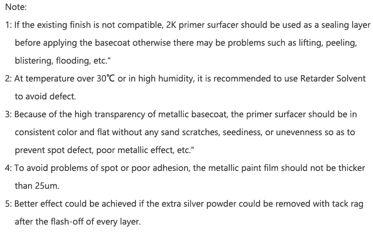 auto refinish vehical repair spot paint CAR REFINISHING