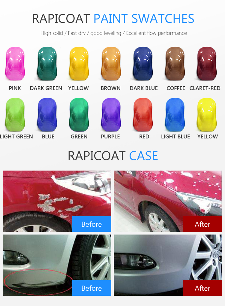 auto refinish vehical repair spot paint CAR REFINISHING