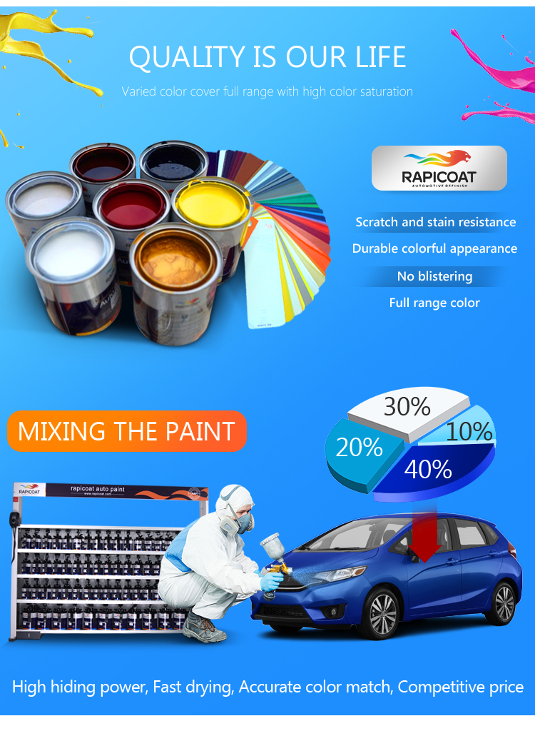 auto refinish vehical repair spot paint CAR REFINISHING