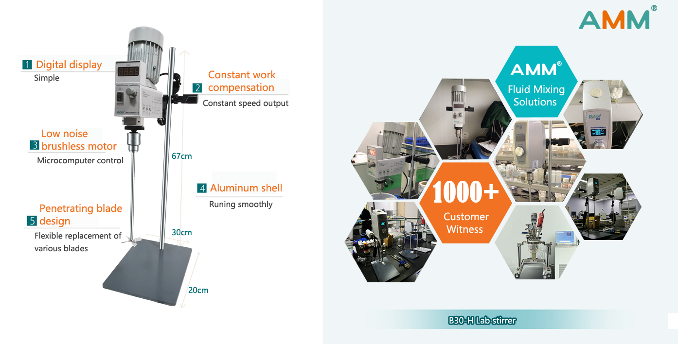 B30H LAB DIGITAL STIRRER manufacture
