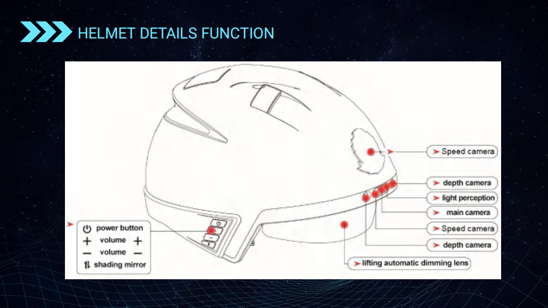 Smart AR helmet China Origin Police Wearable Black Deluxe Edition Thermal Helmet