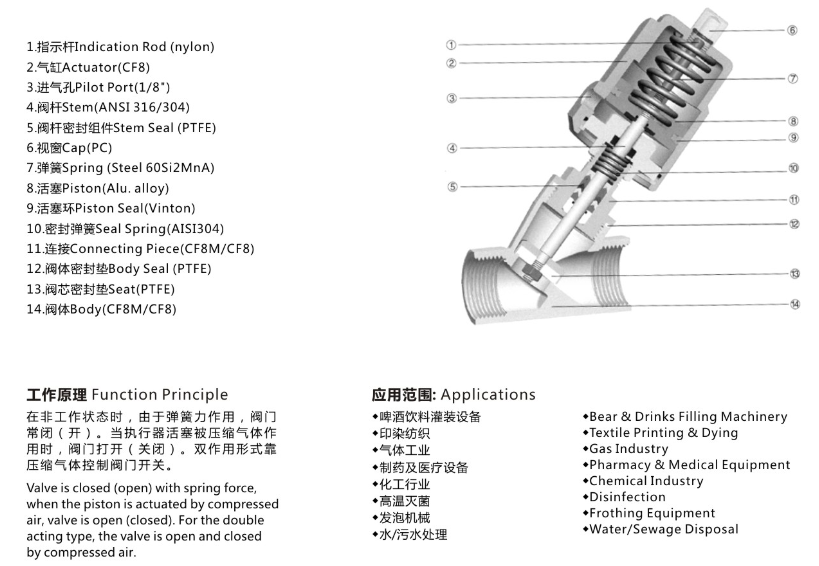 stainless steel angle seat valve with AT type pneumatic control actuator