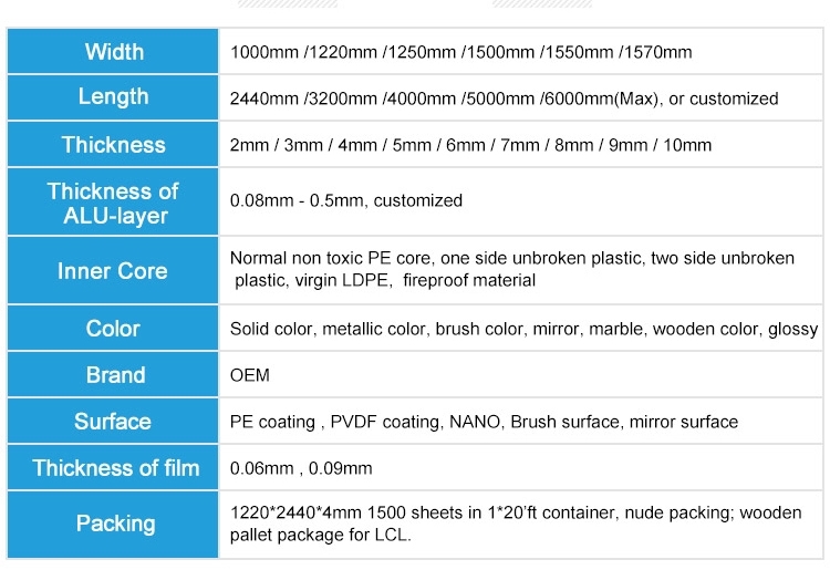 Building decoration PE PVDF coated acp acm sheet aluminum composite panel from factory directly