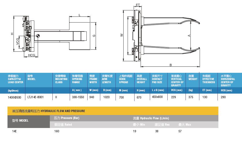 Forklift Truck Attachment Tire Clamp