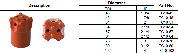 Carbide thread button taphole drill bit