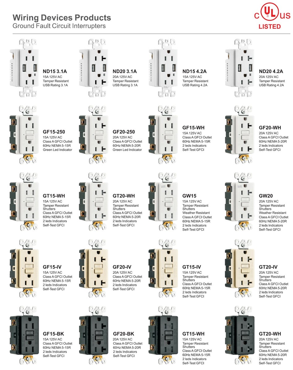 20A 125V AC TR WR Class A GFCI Outlet 520R 2 Leds Indicators SelfTest GFCI