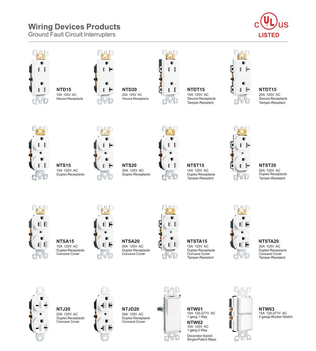 20A 125V Hot Sell AC Standard UL Certificated Decora Receptacle American Receptacle