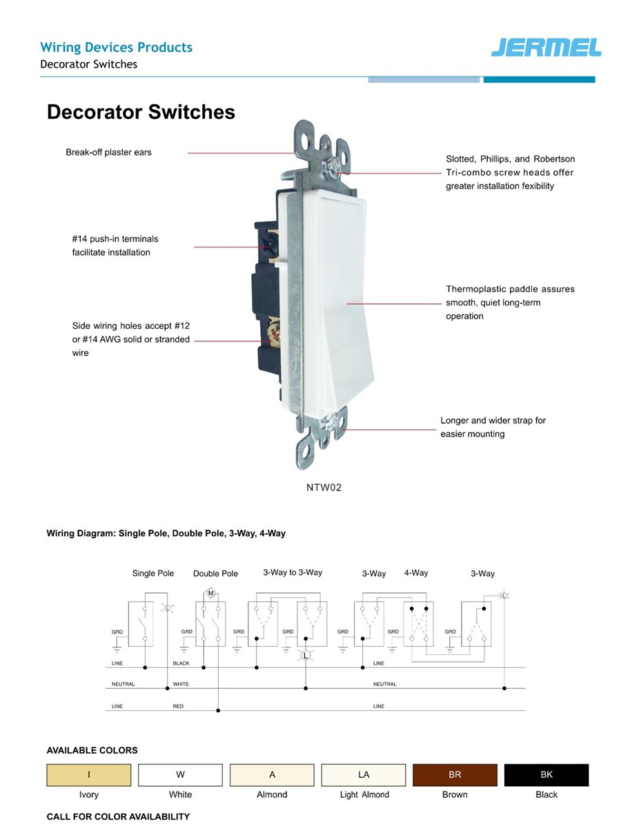 20A 125V Hot Sell AC Standard UL Certificated Decora Receptacle American Receptacle