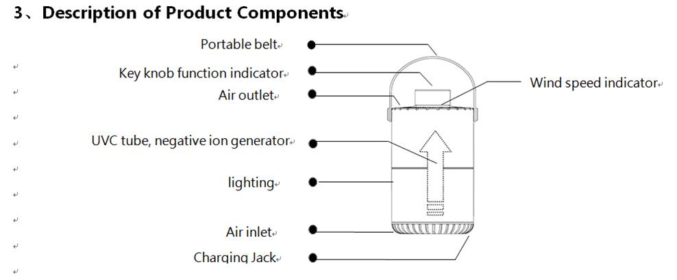 Household portable air purifier night light
