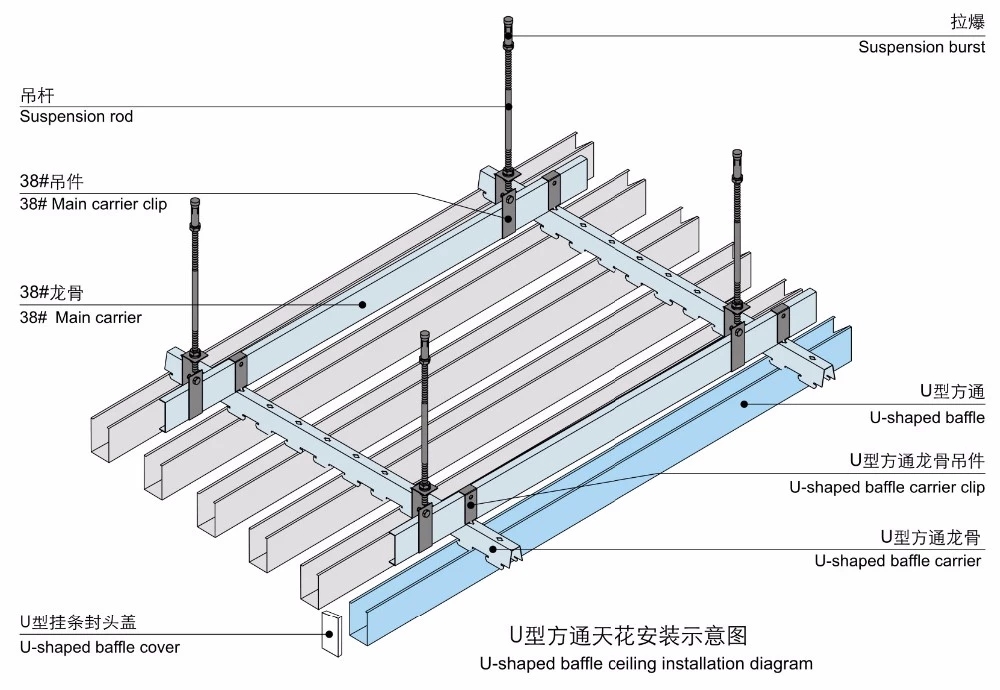 Aluminum UShaped Baffle Linear Ceiling for Interior Ceiling Design