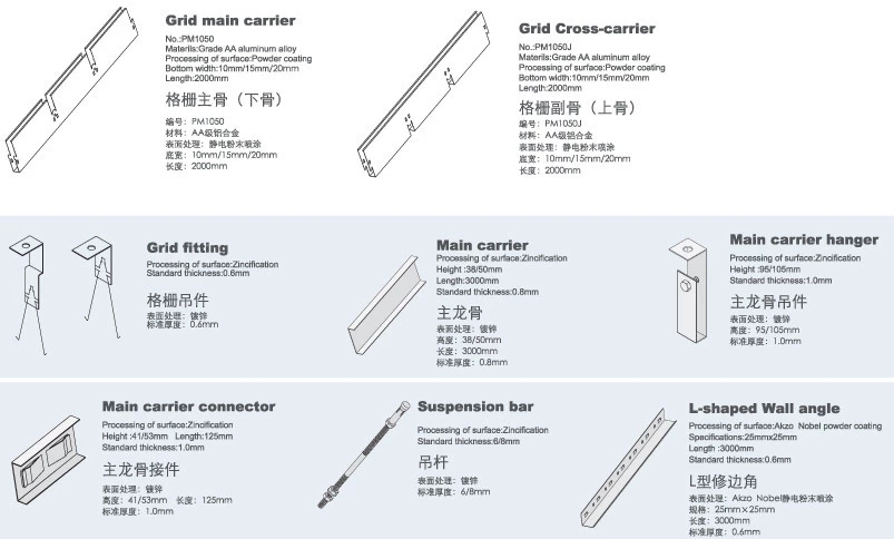 Aluminum Grid Ceiling Panel Produced by False Ceiling Machine