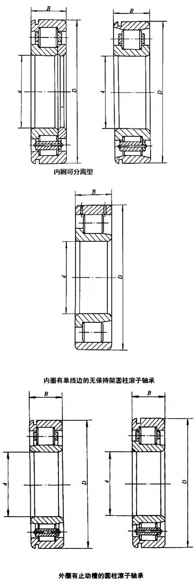 NU203NU244 17mm 75mm Cylindrical Roller Bearings