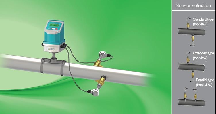 Sea water AC85264V plugin PVC DN6000 ultrasonic flowmeter