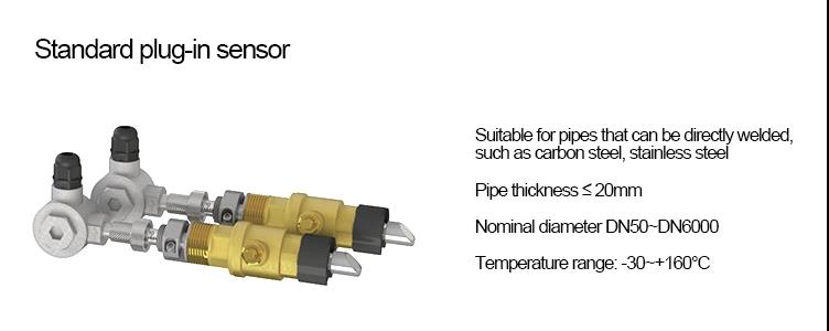 GMF200B Wallmounted plugin ultrasonic flowmeter