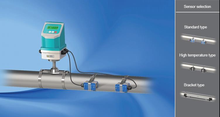 GMF200B external clip type ultrasonic flowmeter